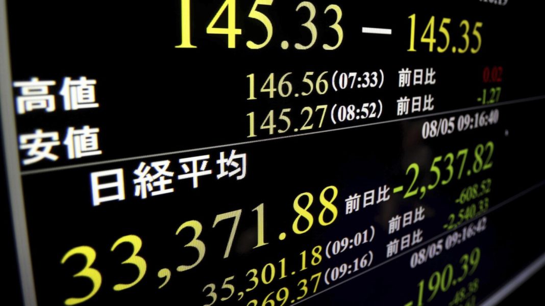 Japan’s Nikkei 225 stock index sinks 12.4% as investors dump a wide range of shares