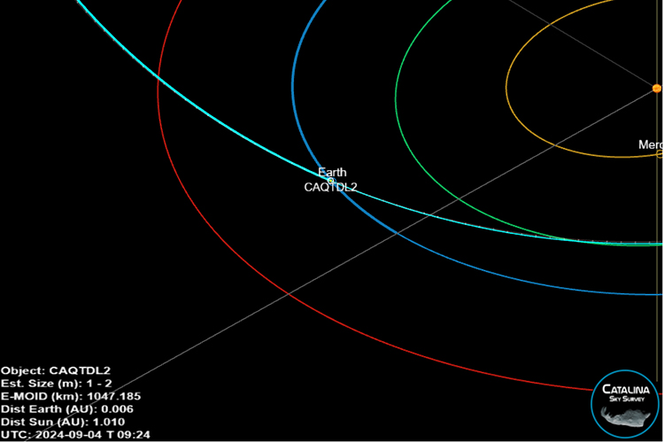 Small asteroid will hit the Earth today afternoon, says Abu Small asteroid will hit the Earth today afternoon, says Abu Dhabi centre
